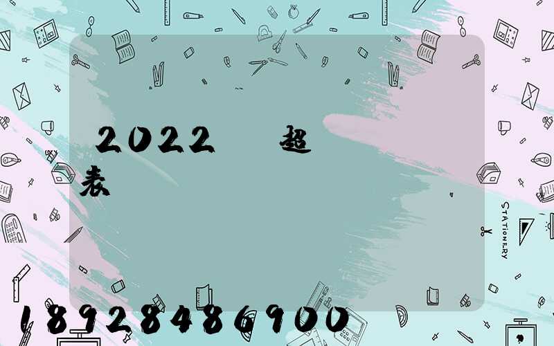 2022貨車超載處罰標準表