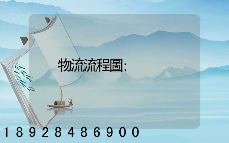 物流流程圖
